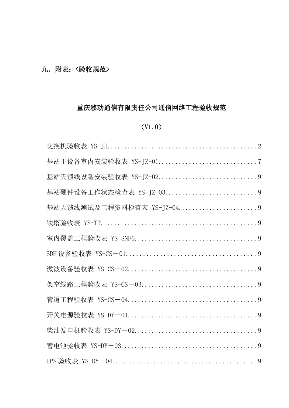 某公司通信网络工程验收规范_第1页