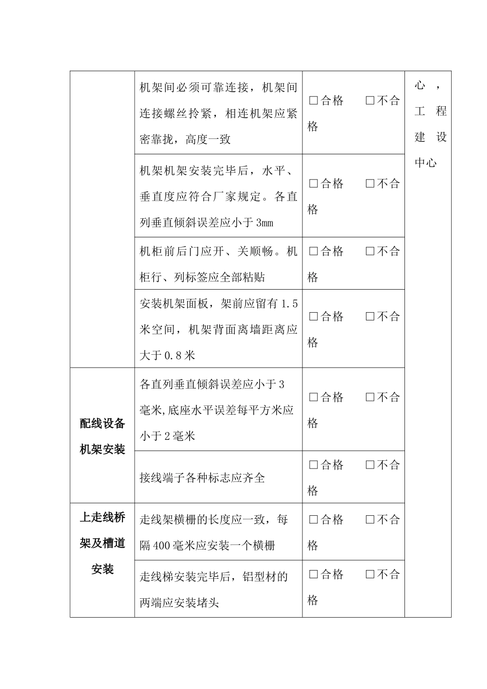 某公司通信网络工程验收规范_第3页