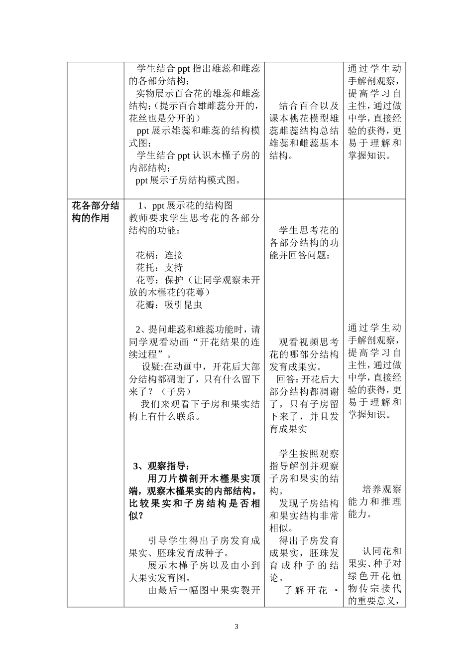 《植物的开花和结果》教学设计和反思_第3页