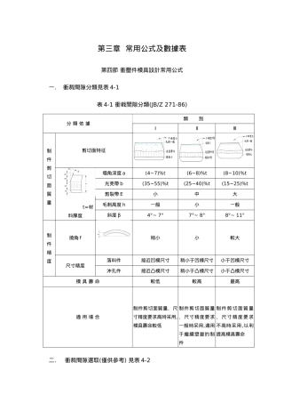冲压件模具设计常用公式