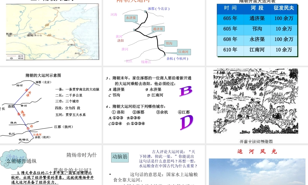 人教版七年级历史下册第1课繁盛一时的隋朝课件