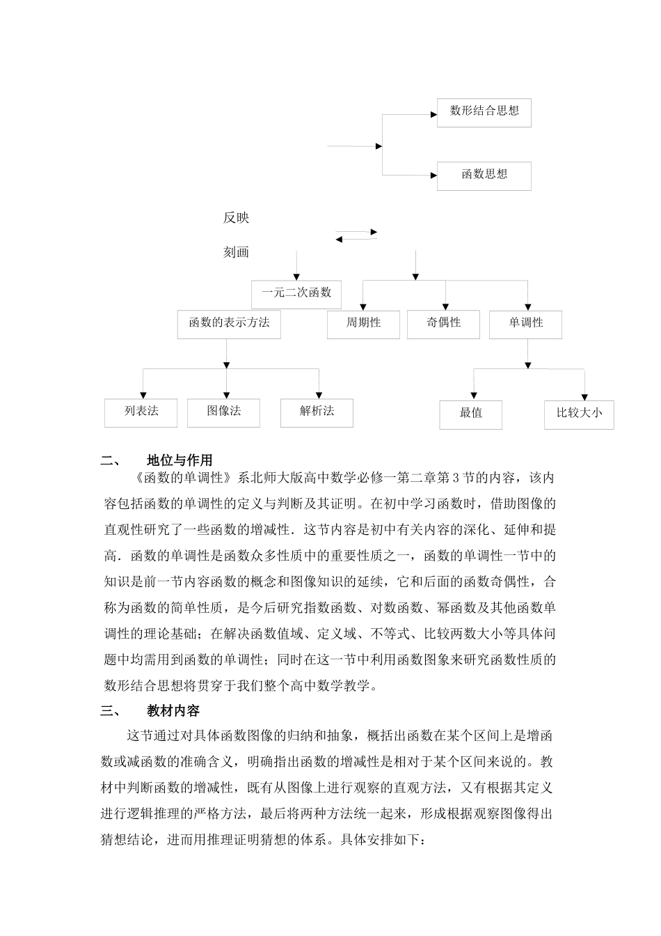 函数单调性教材分析_第2页
