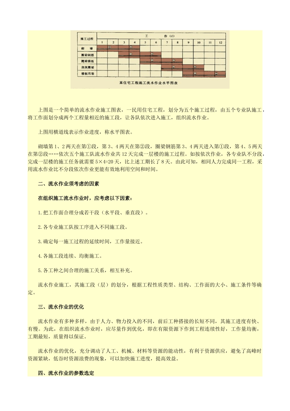 第十三章 土木工程流水施工_第2页