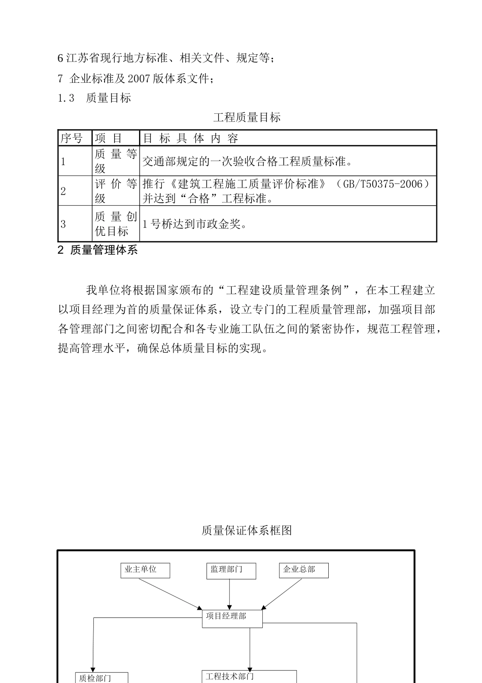 高速跨秦淮新河桥梁工程项目质量管理计划_第3页