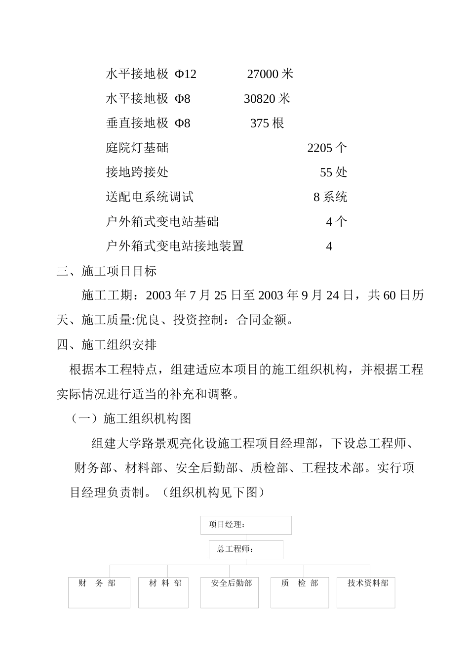 景观亮化设施工程施工组织设计_第3页