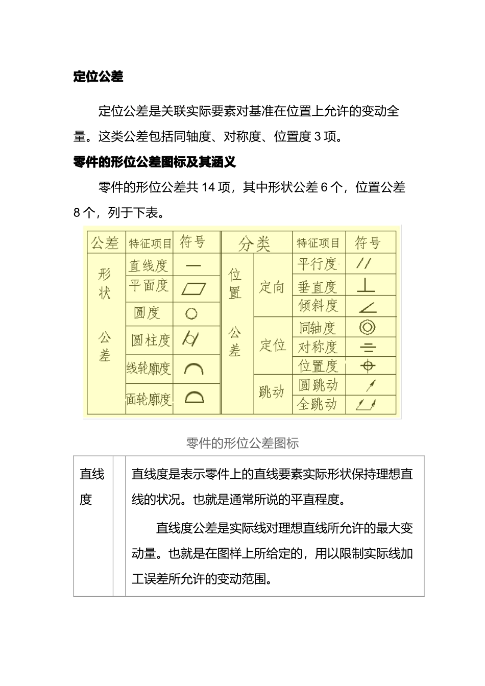 试析机械设计形位公差表示_第3页
