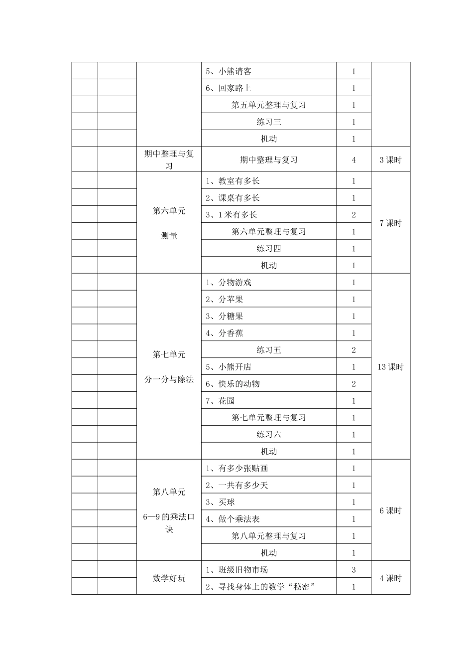 最新北师大版二年级数学上册教材分析和教学进度表_第3页