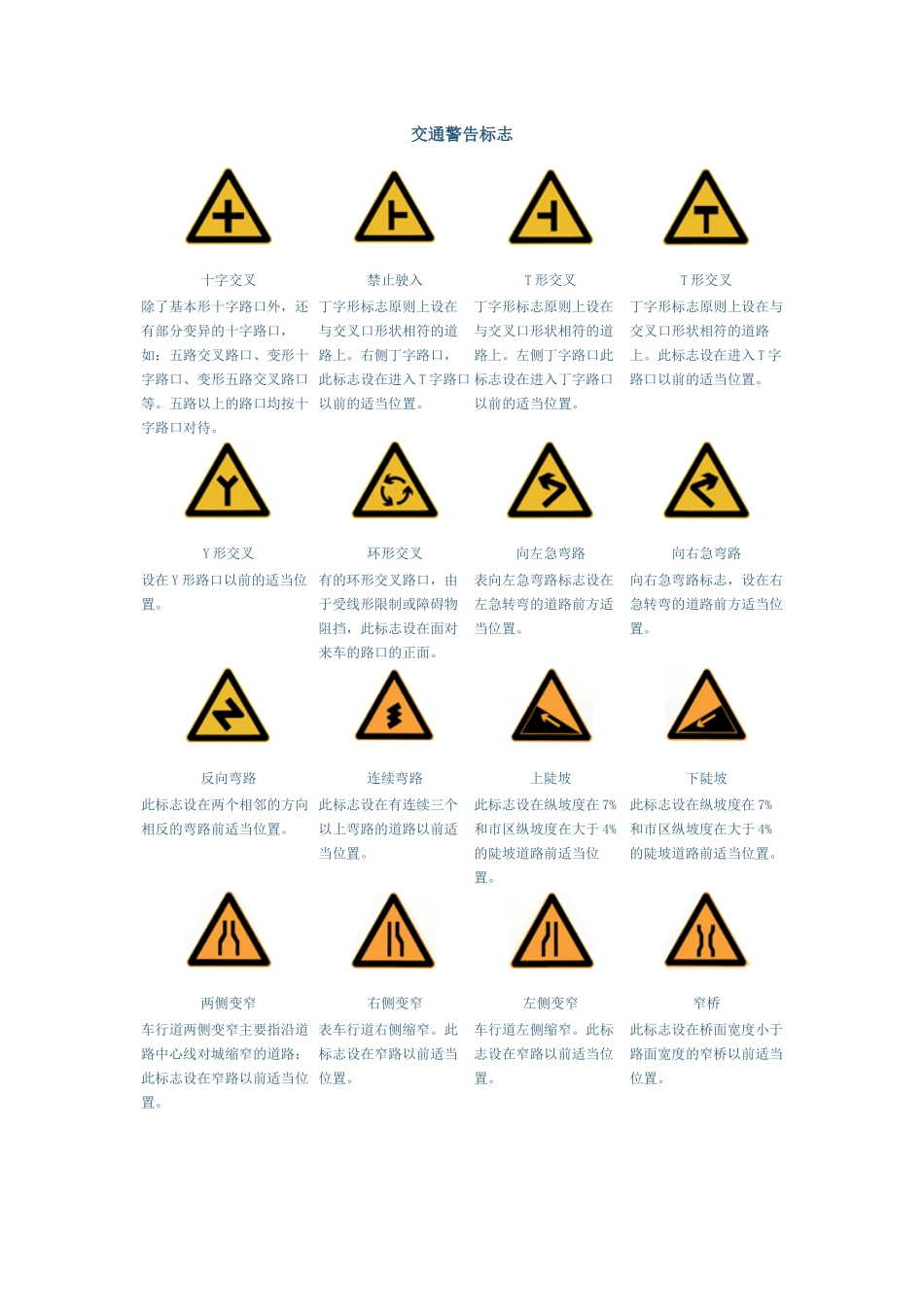 交通警告标志36246772_第1页