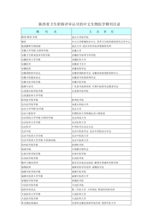 陕西省卫生职称评审认可的中文生物医学期刊目录