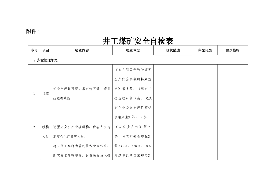 井工煤矿安全自检表-2_第1页