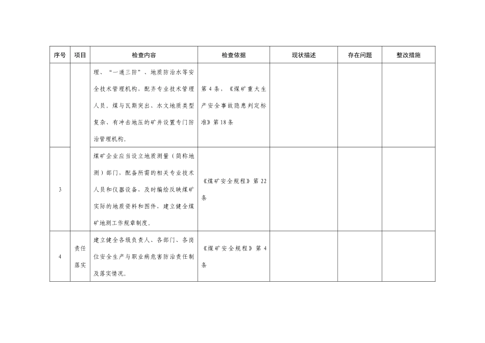 井工煤矿安全自检表-2_第2页