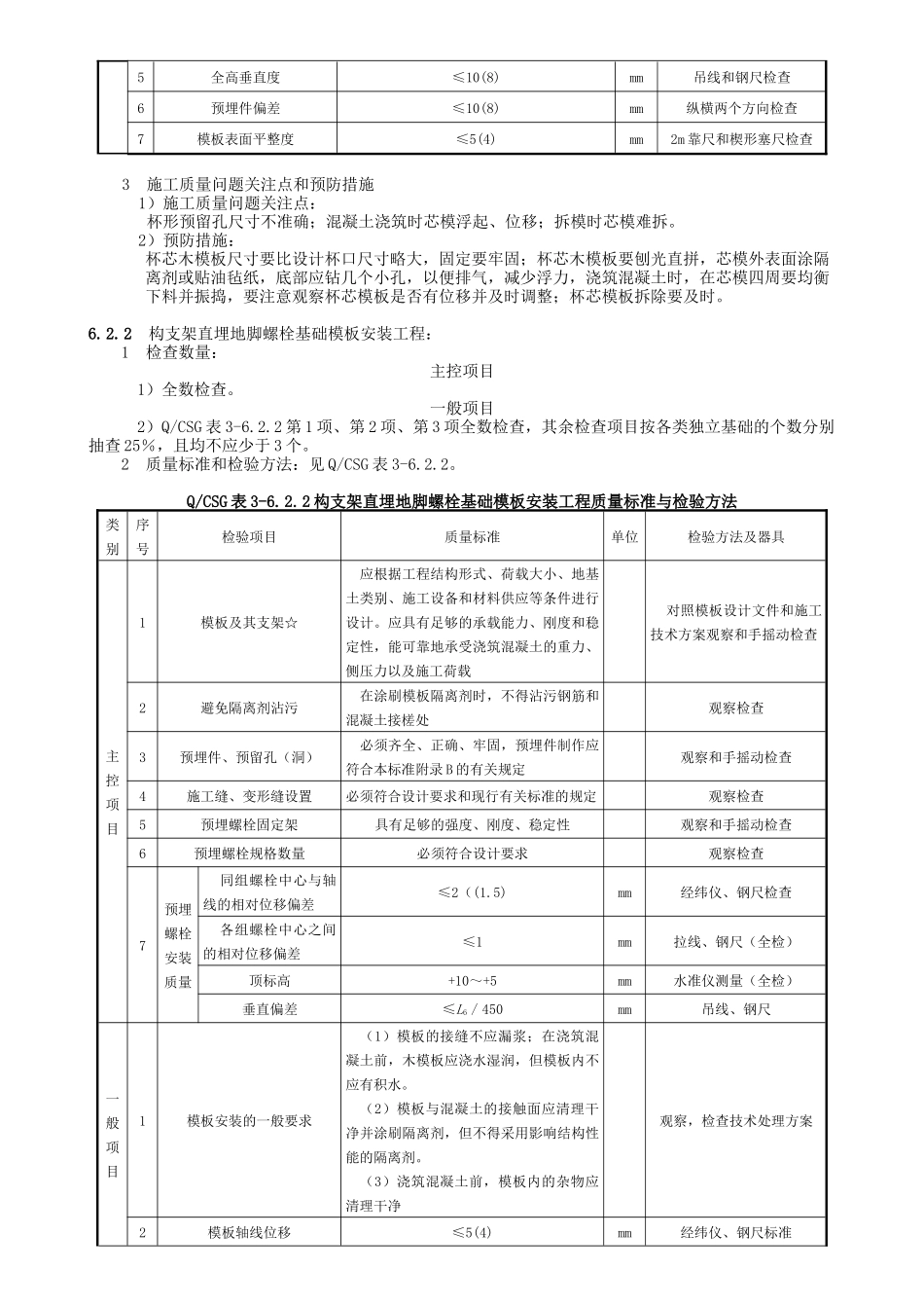 10kV～500kV输变电及配电工程质量验收与评定标准-变电_第2页