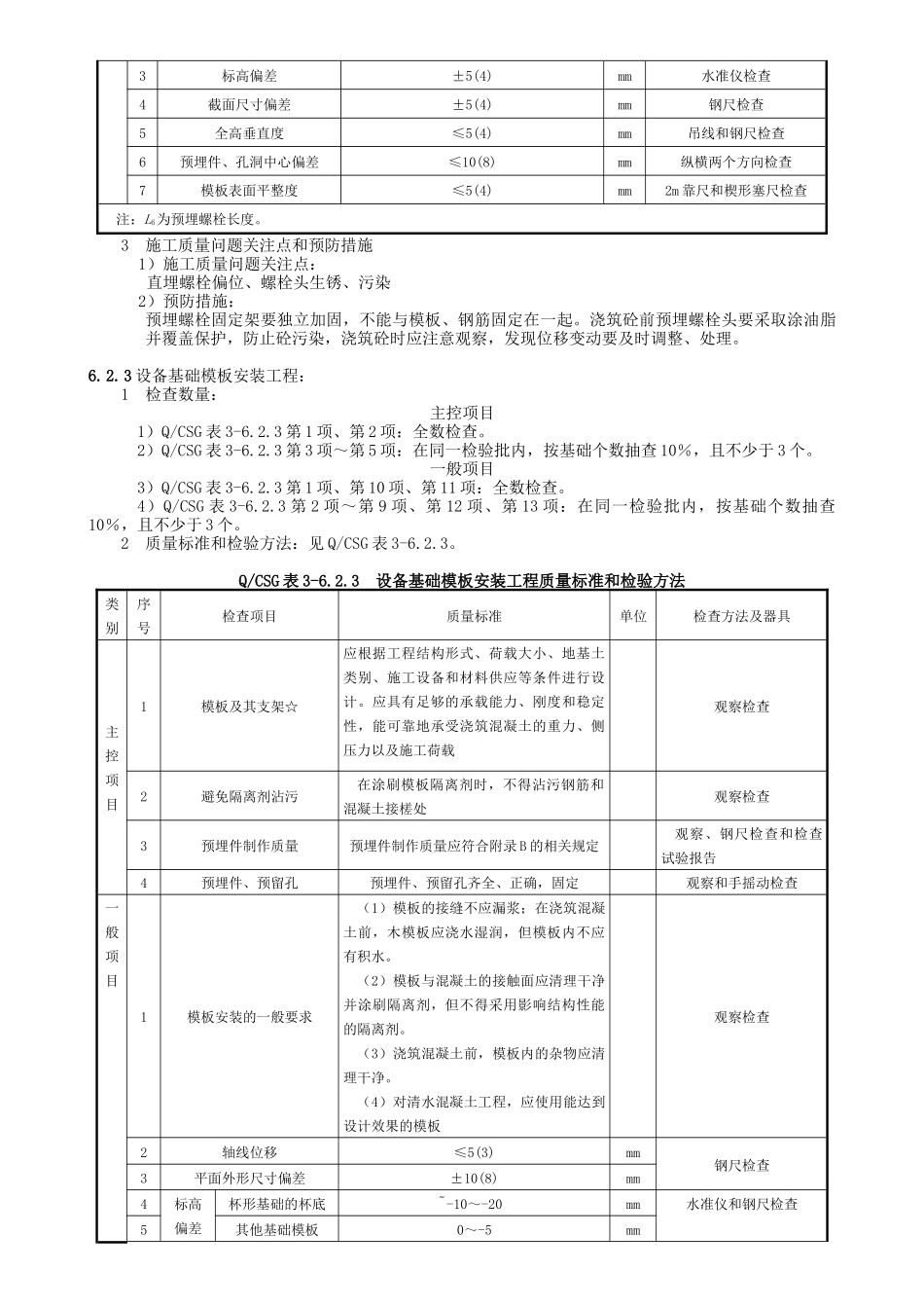 10kV～500kV输变电及配电工程质量验收与评定标准-变电_第3页