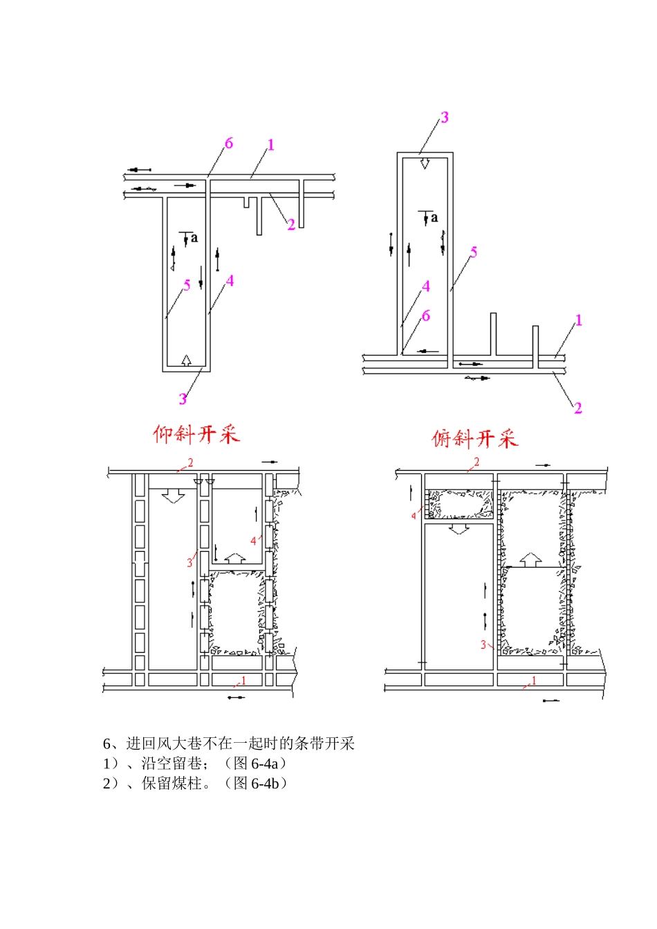 【采矿课件】09近水平及采区车场_第3页