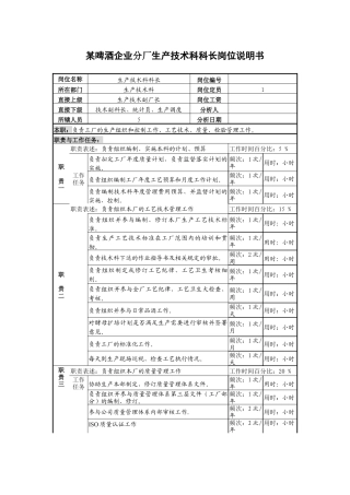 某啤酒企业分厂生产技术科科长岗位说明书
