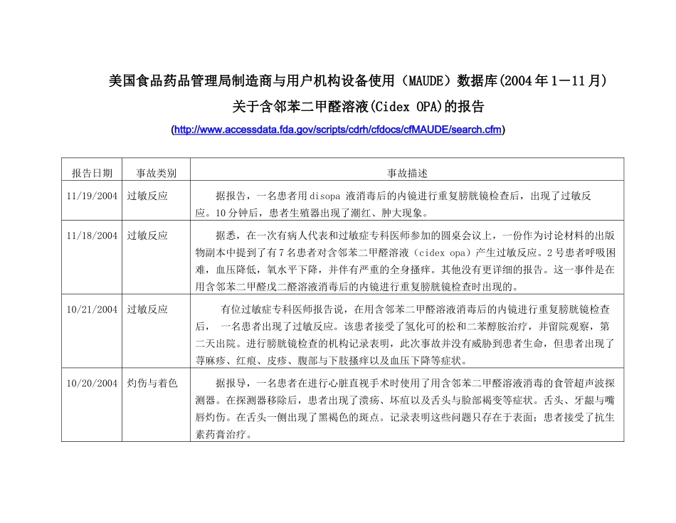 美国食品药品管理局制造商与用户机构设备使用（MAUDE）数据_第1页