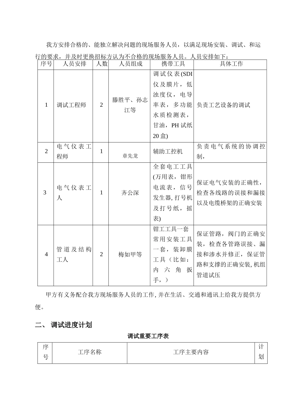 神达化工调试方案_第2页