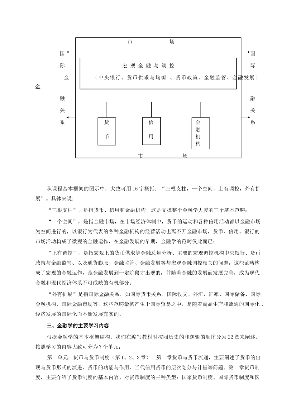 《金融学》辅导1_第2页