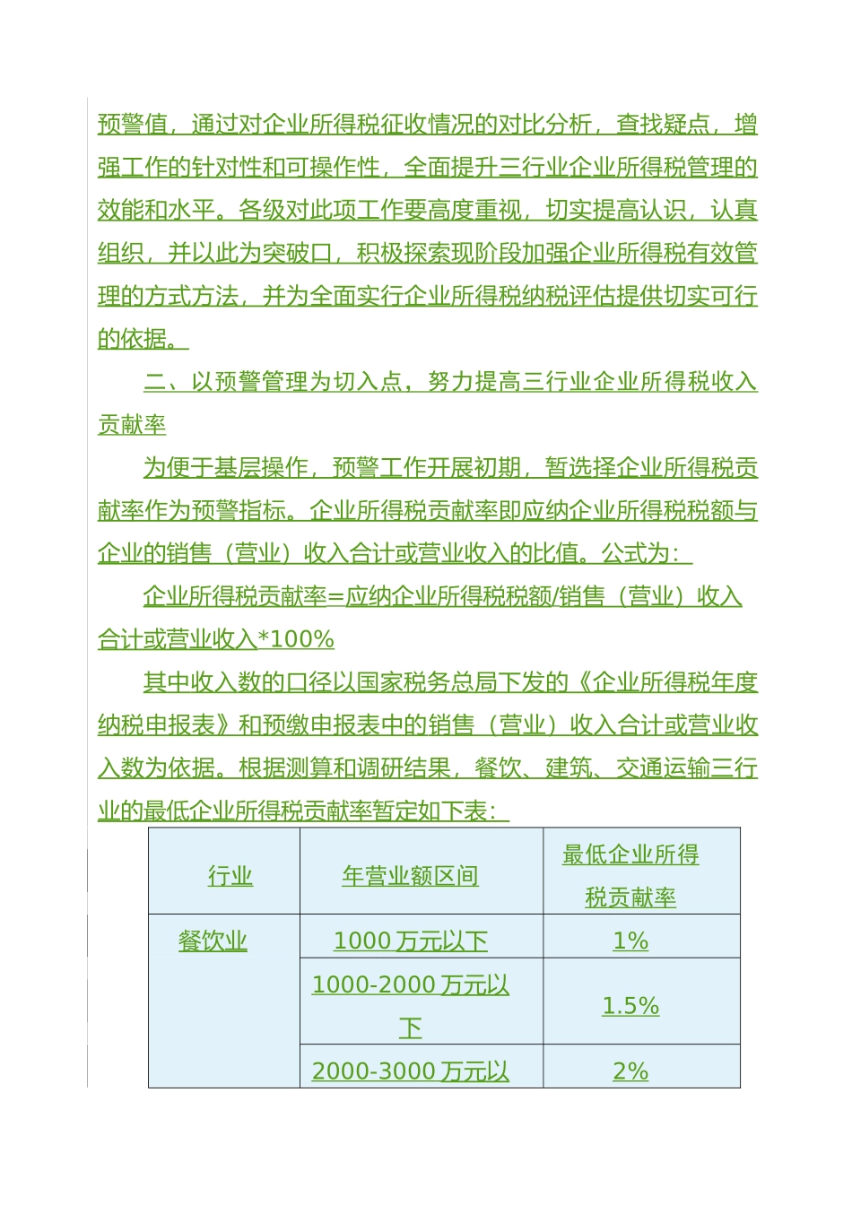 餐饮、建筑、交通运输预警管理工作_第3页