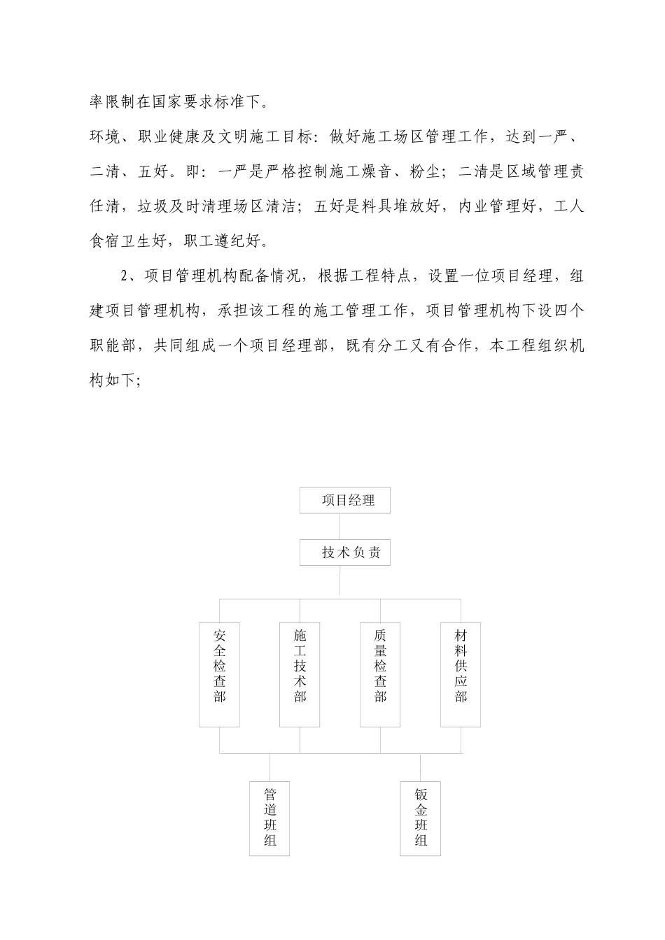 某办公楼中央空调系统工程施工组织设计_第2页