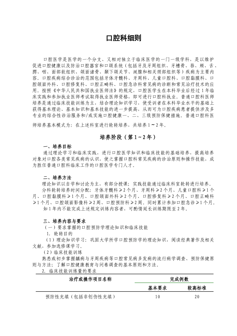 P17口腔科医师培养标准doc-好医生欢迎您-好医生_第1页