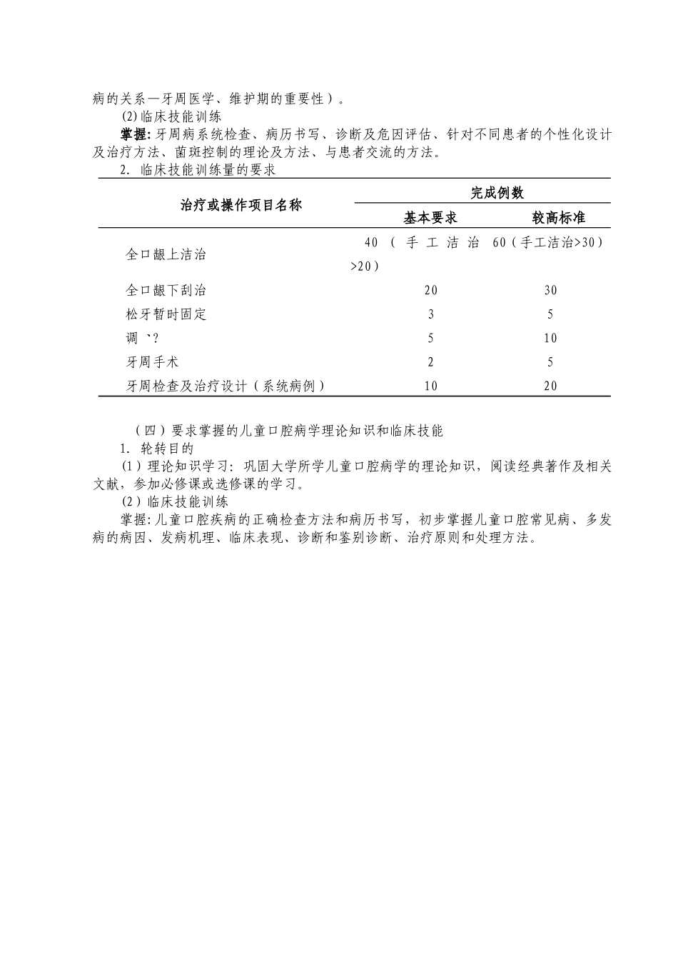 P17口腔科医师培养标准doc-好医生欢迎您-好医生_第3页