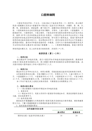 P17口腔科医师培养标准doc-好医生欢迎您-好医生