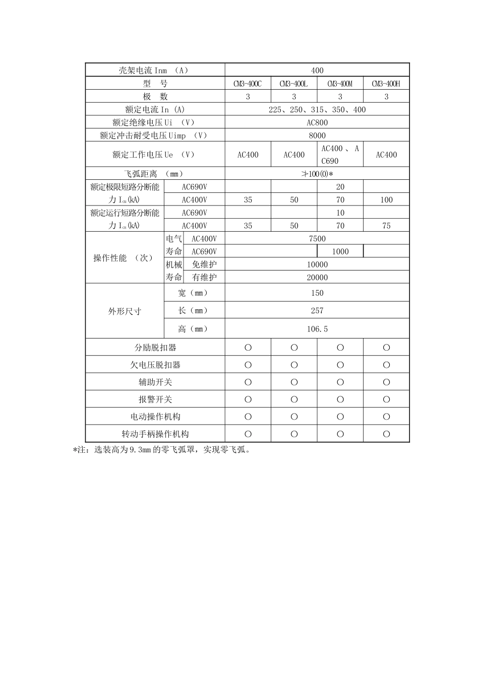 CM3系列塑料外壳式断路器技术参数表-适用范围_第3页