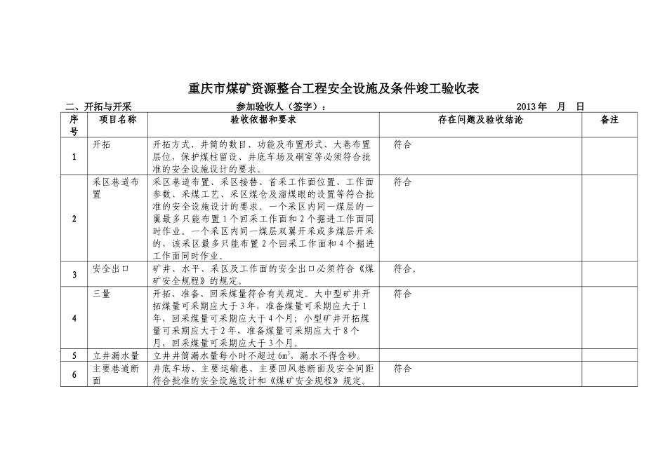 重庆市专家组煤矿综合验收表_第2页