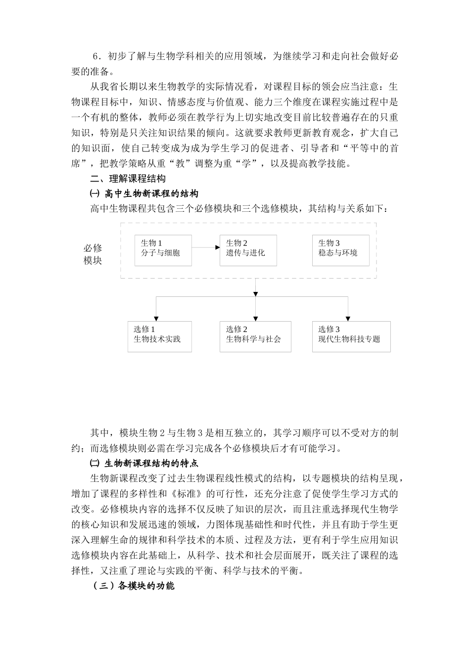 福建省普通高中新课程生物学科教学实施指导意见(征求意..._第2页