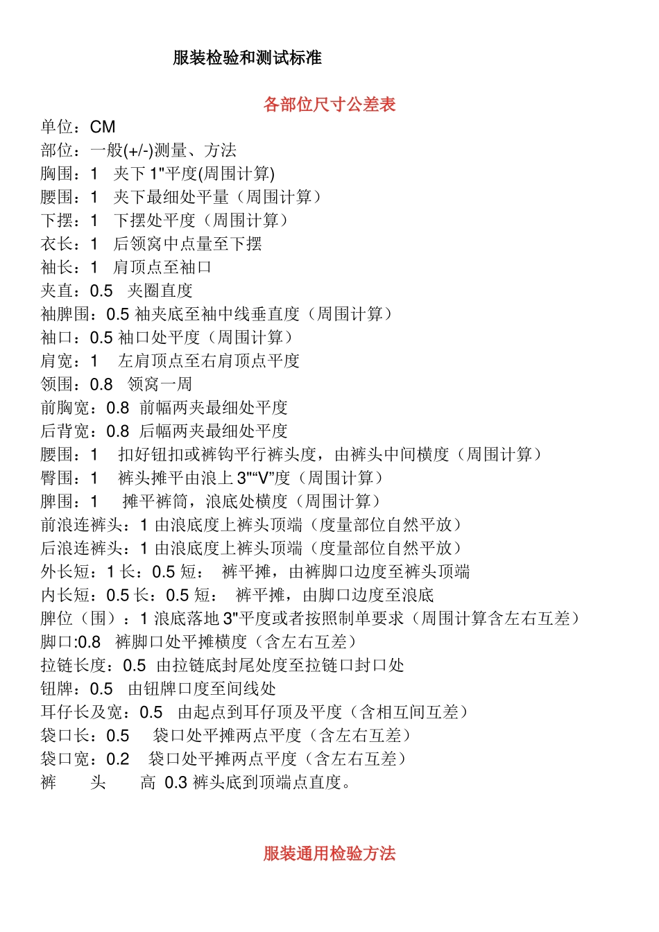 服装检验标准_第1页