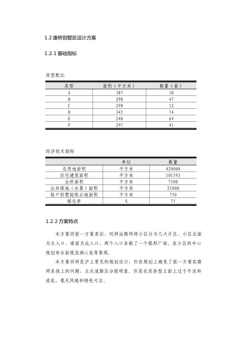 【房地产精品文档】康桥别墅项目报告_第3页