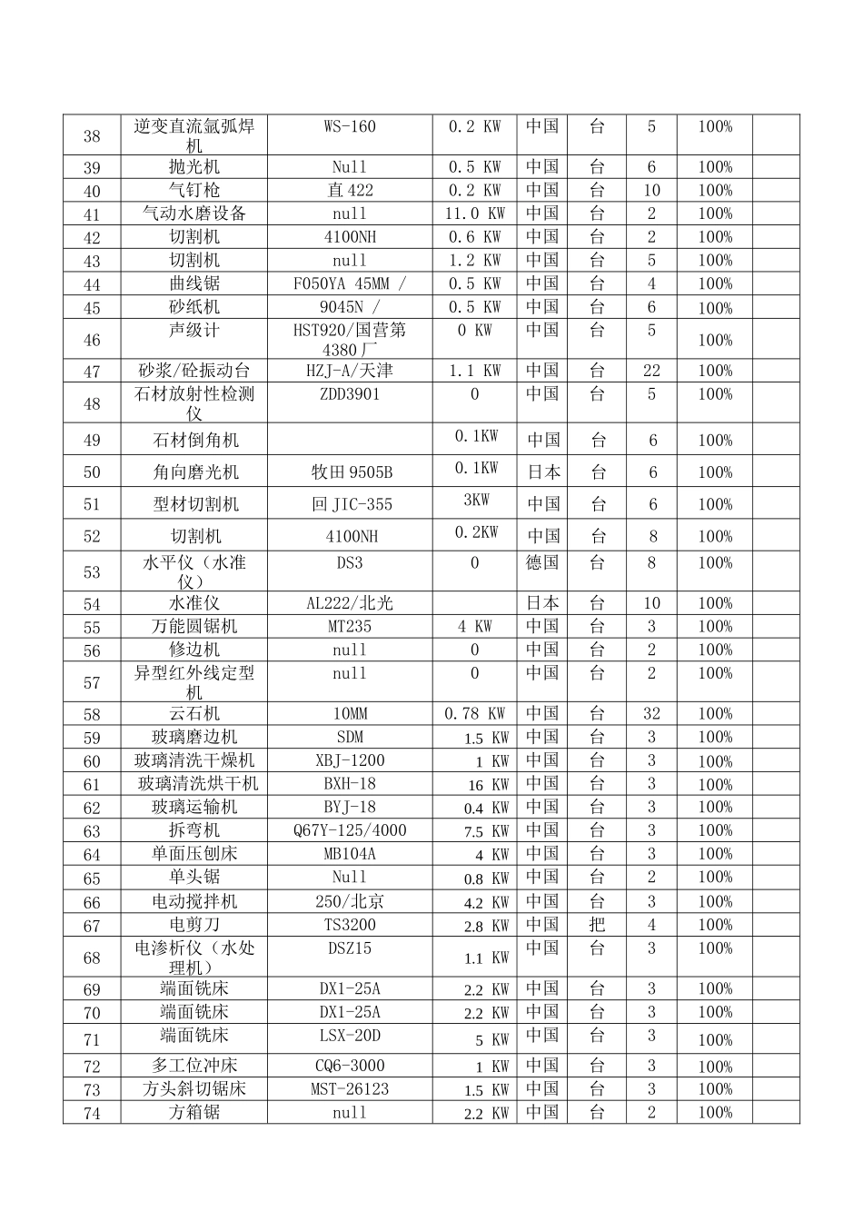 机械表及自有机械_第2页