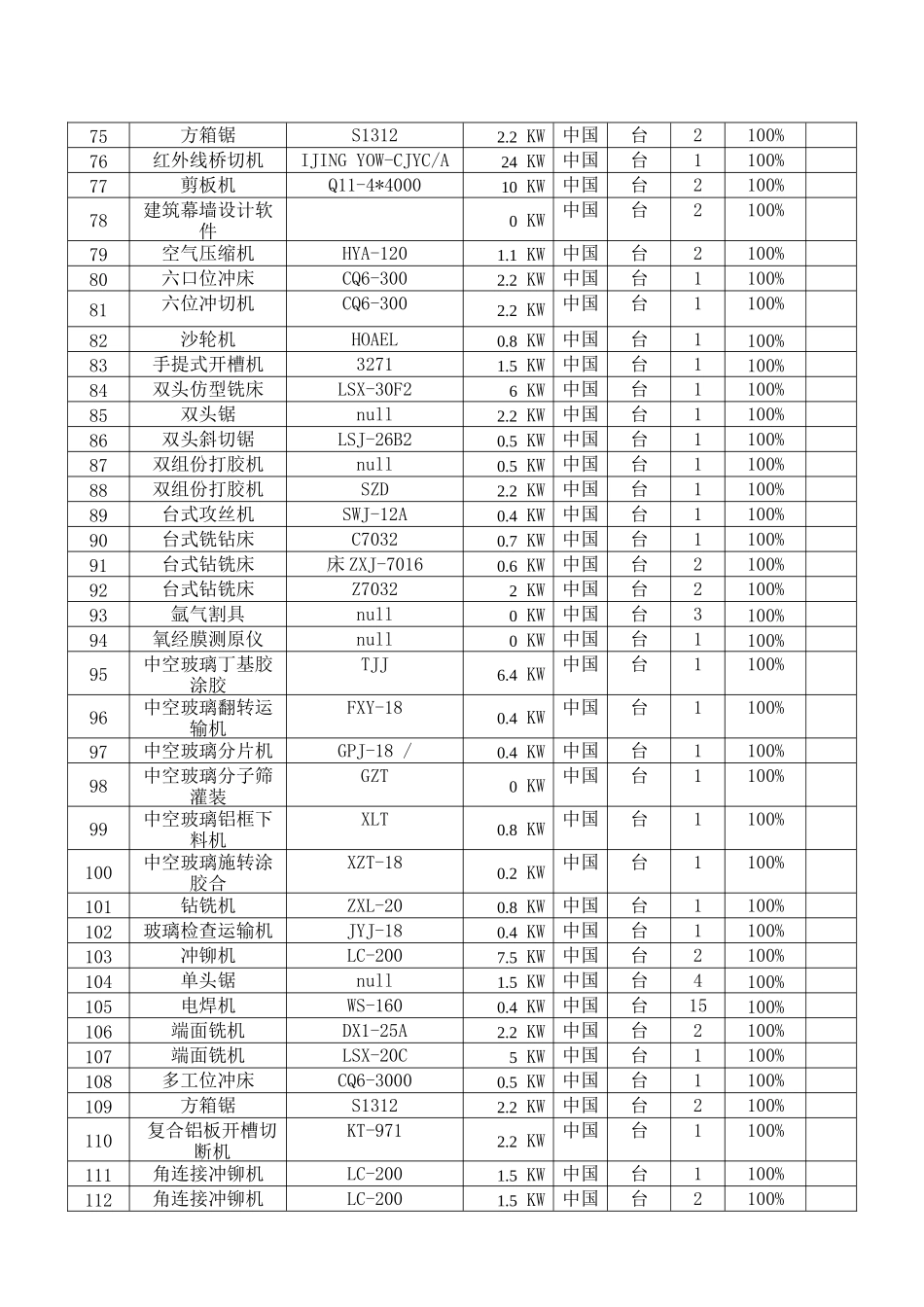 机械表及自有机械_第3页