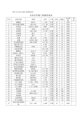 机械表及自有机械