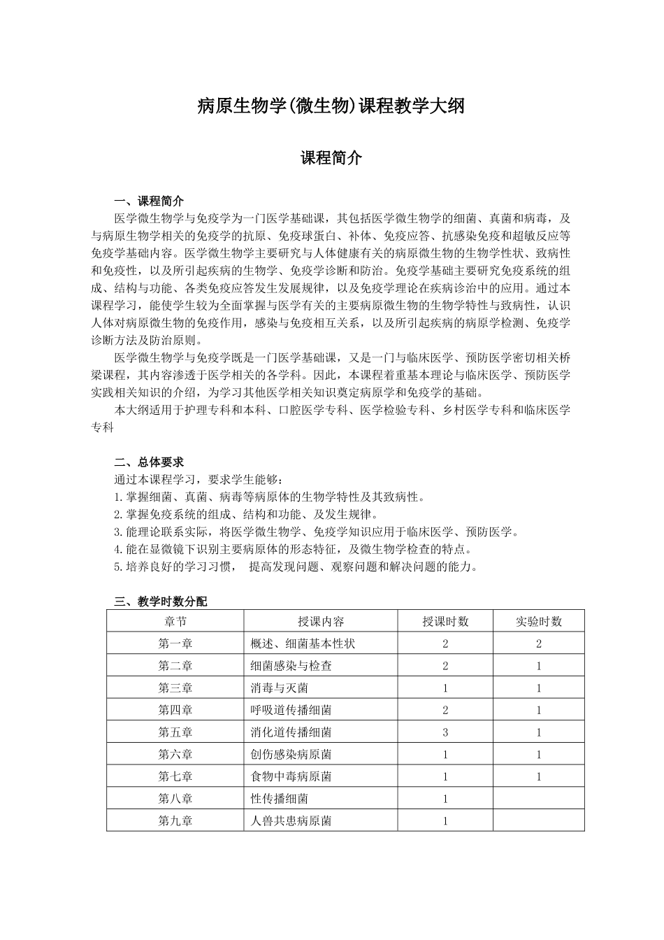 病原生物学(医学微生物学与免疫学)课程教学大纲_第1页