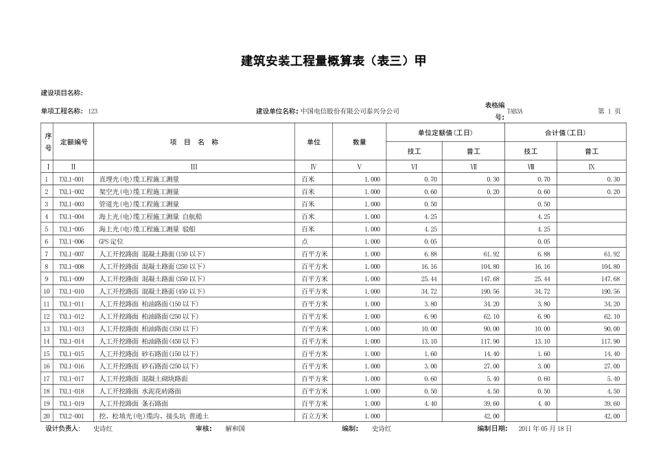 通信线路工程工日定额表(表三甲)_第1页