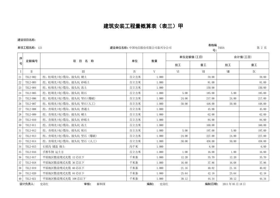 通信线路工程工日定额表(表三甲)_第2页