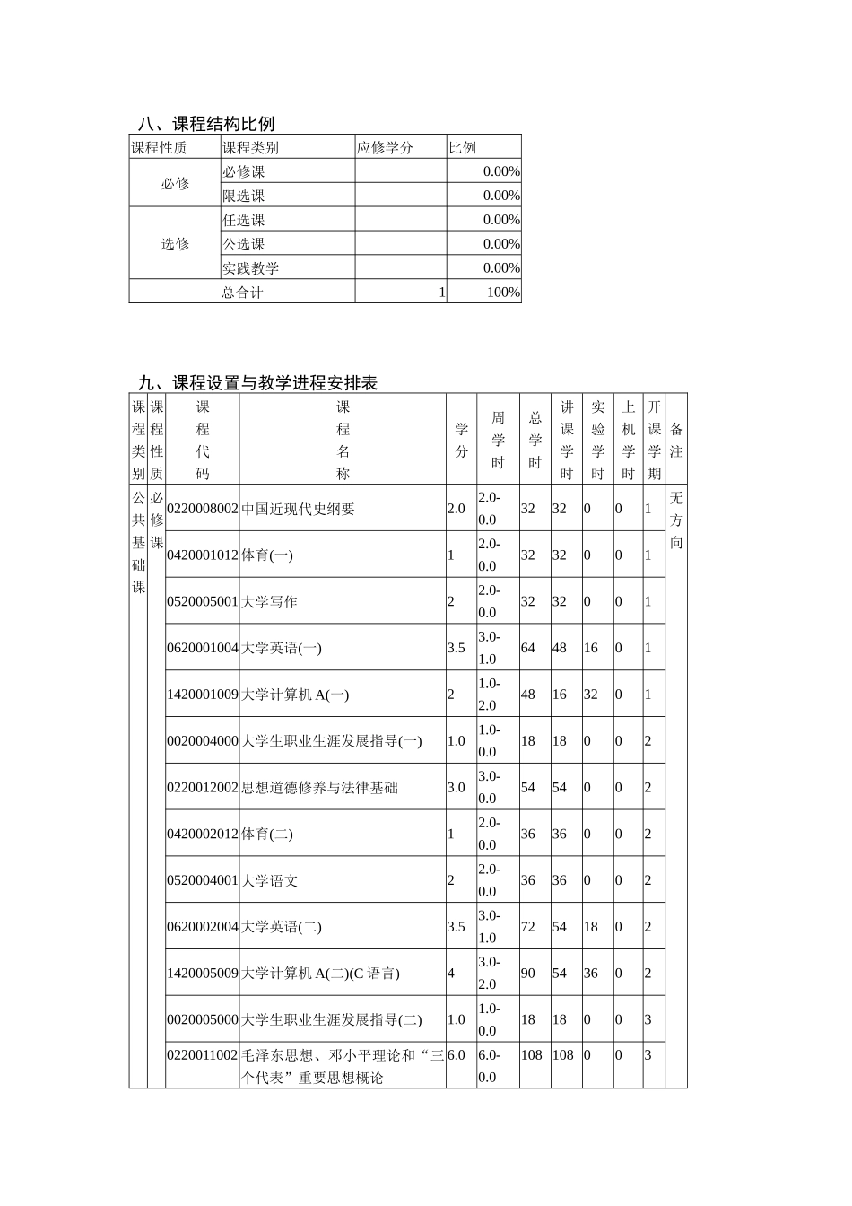 物理与电子信息学院_第2页
