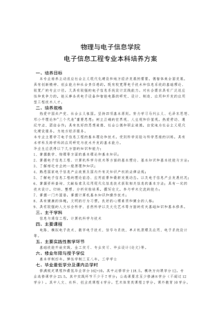 物理与电子信息学院