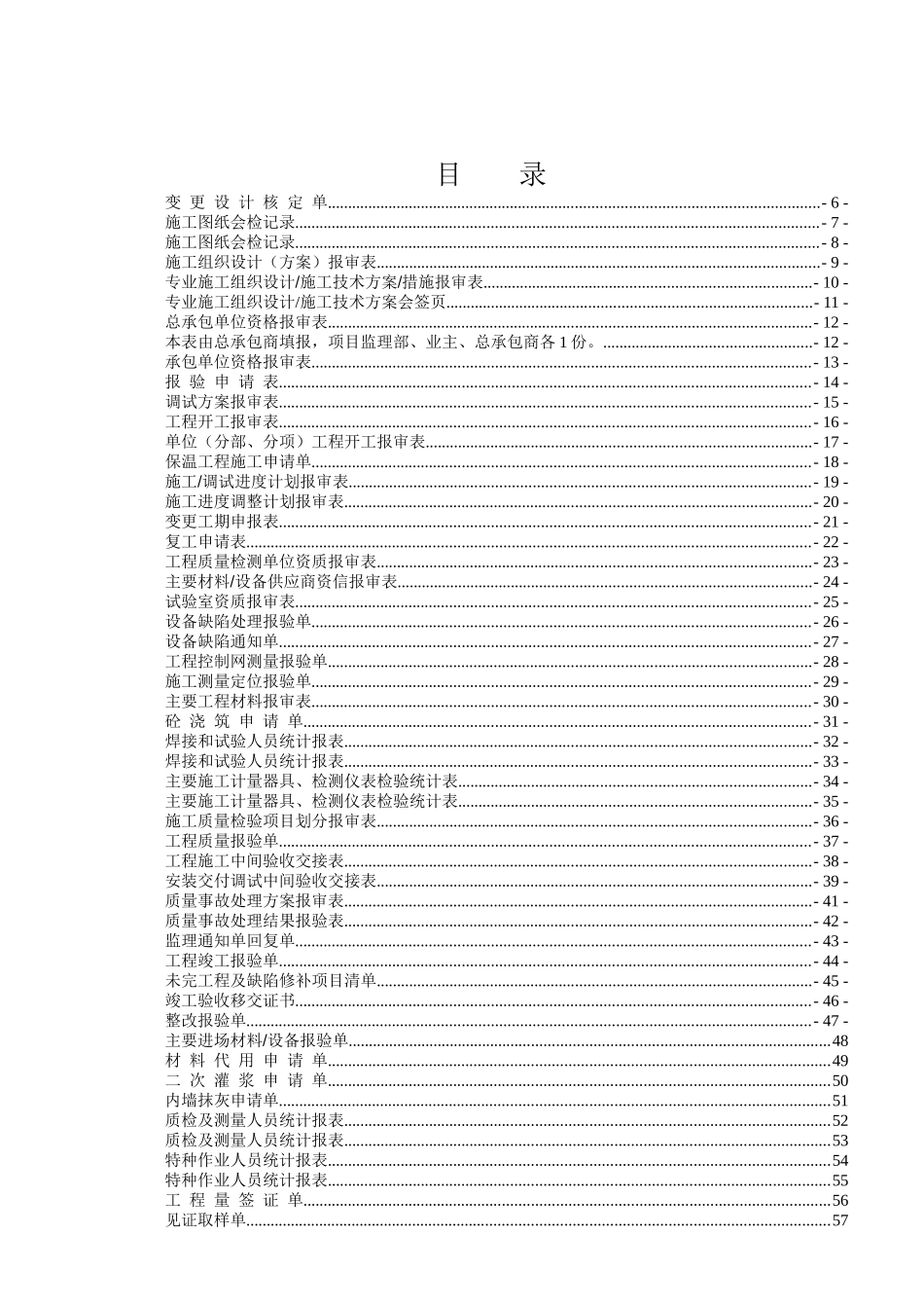 甘肃嘉峪关工程监理用表(最新版)-副本_第3页