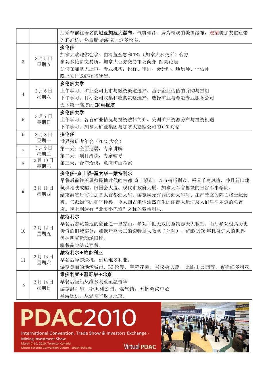 全球矿业CEO(1)_第3页