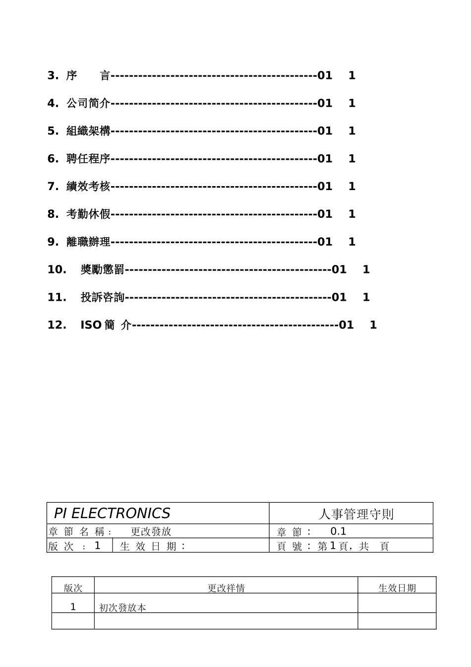 某电子厂人事管理守则_第3页