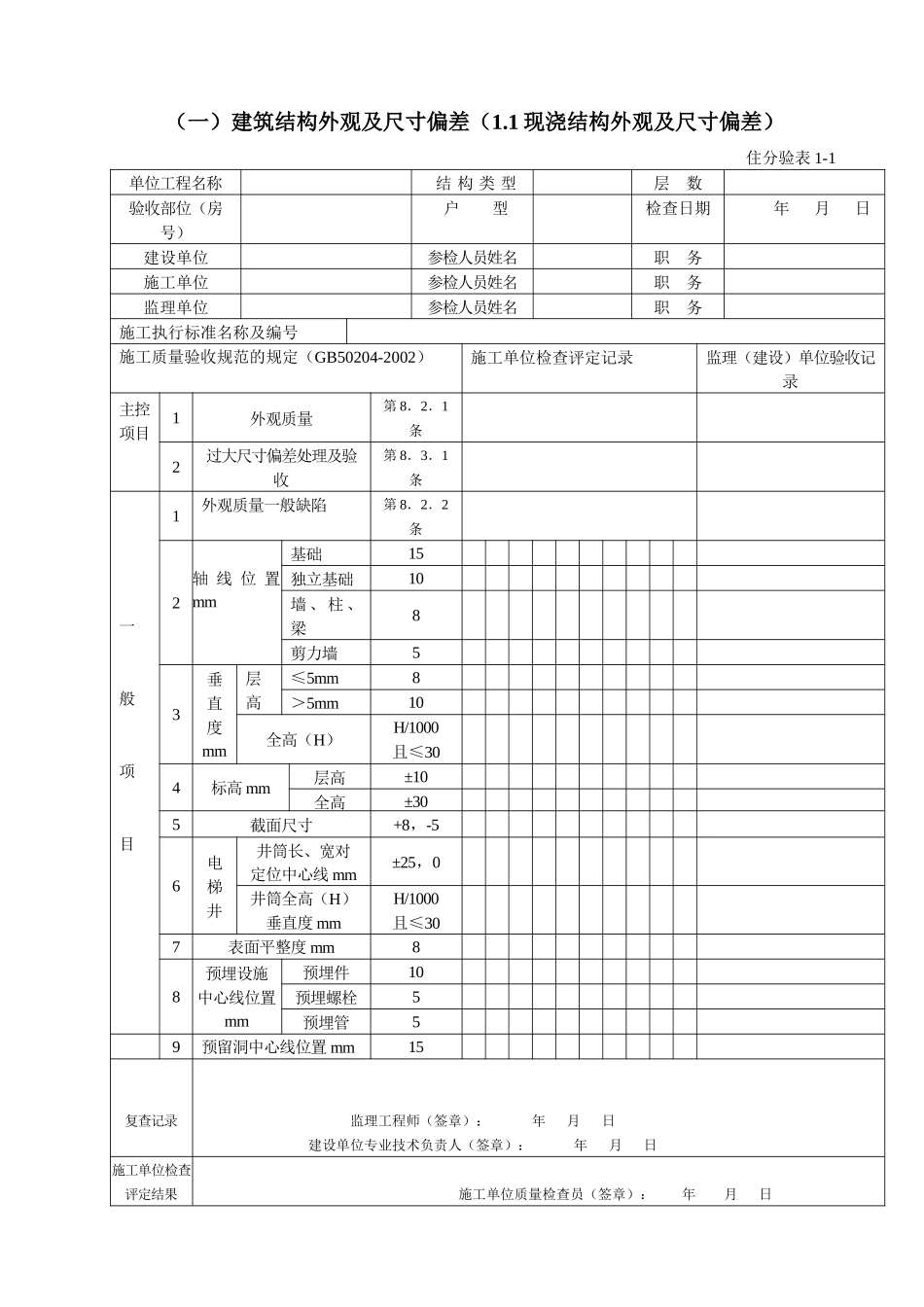 住宅工程质量分户验收意见整套空白_第3页