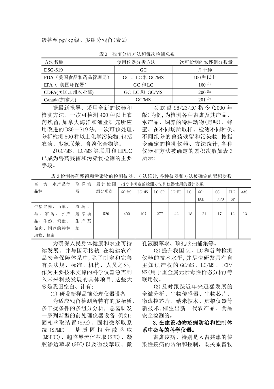 农业现代化中科学仪器的需求_第3页