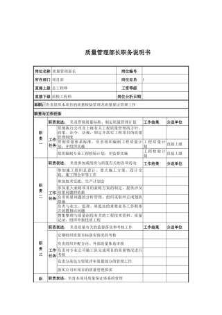 电力公司质量管理部长岗位说明书