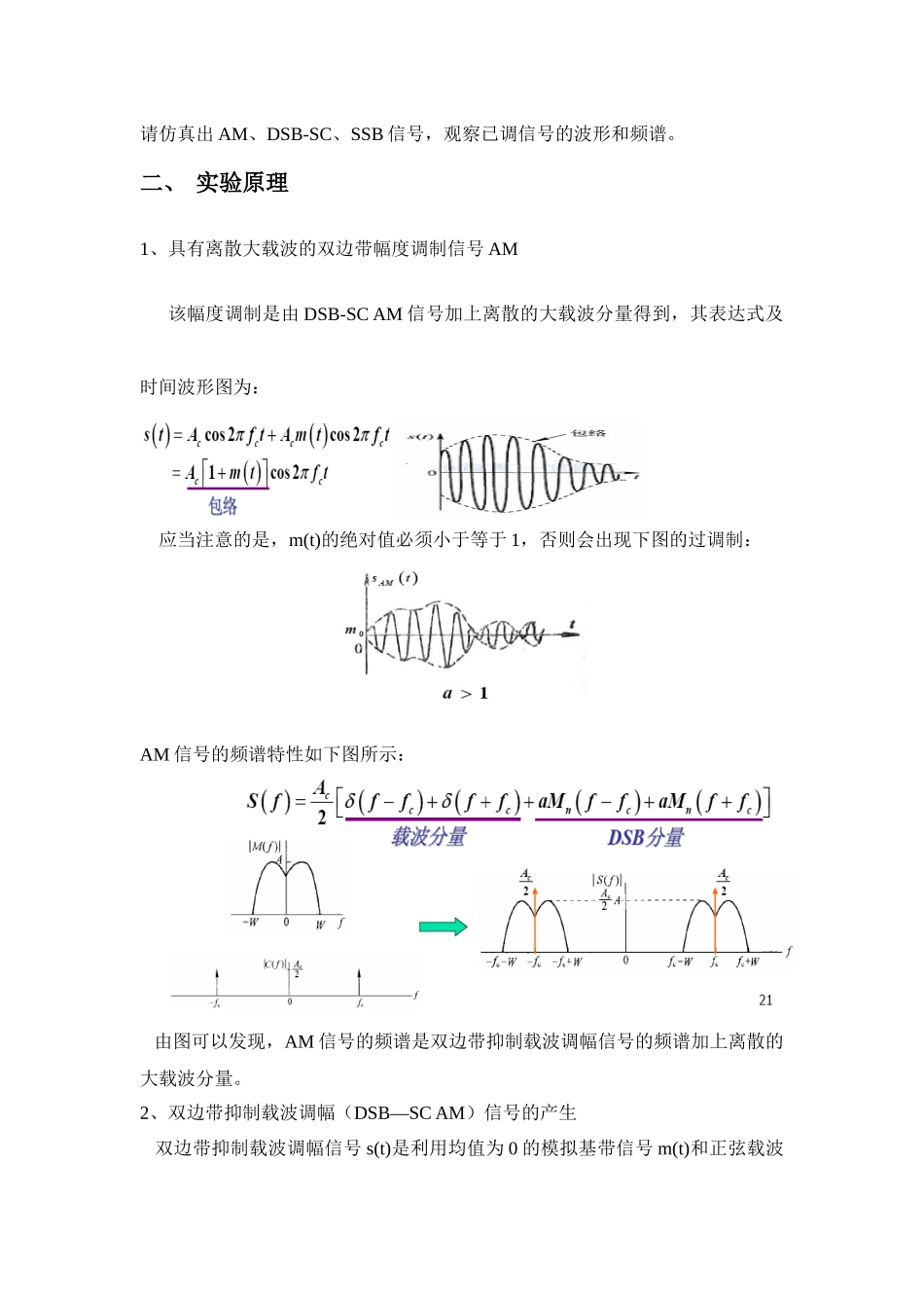 北邮通信原理软件实验报告XXXX_第2页