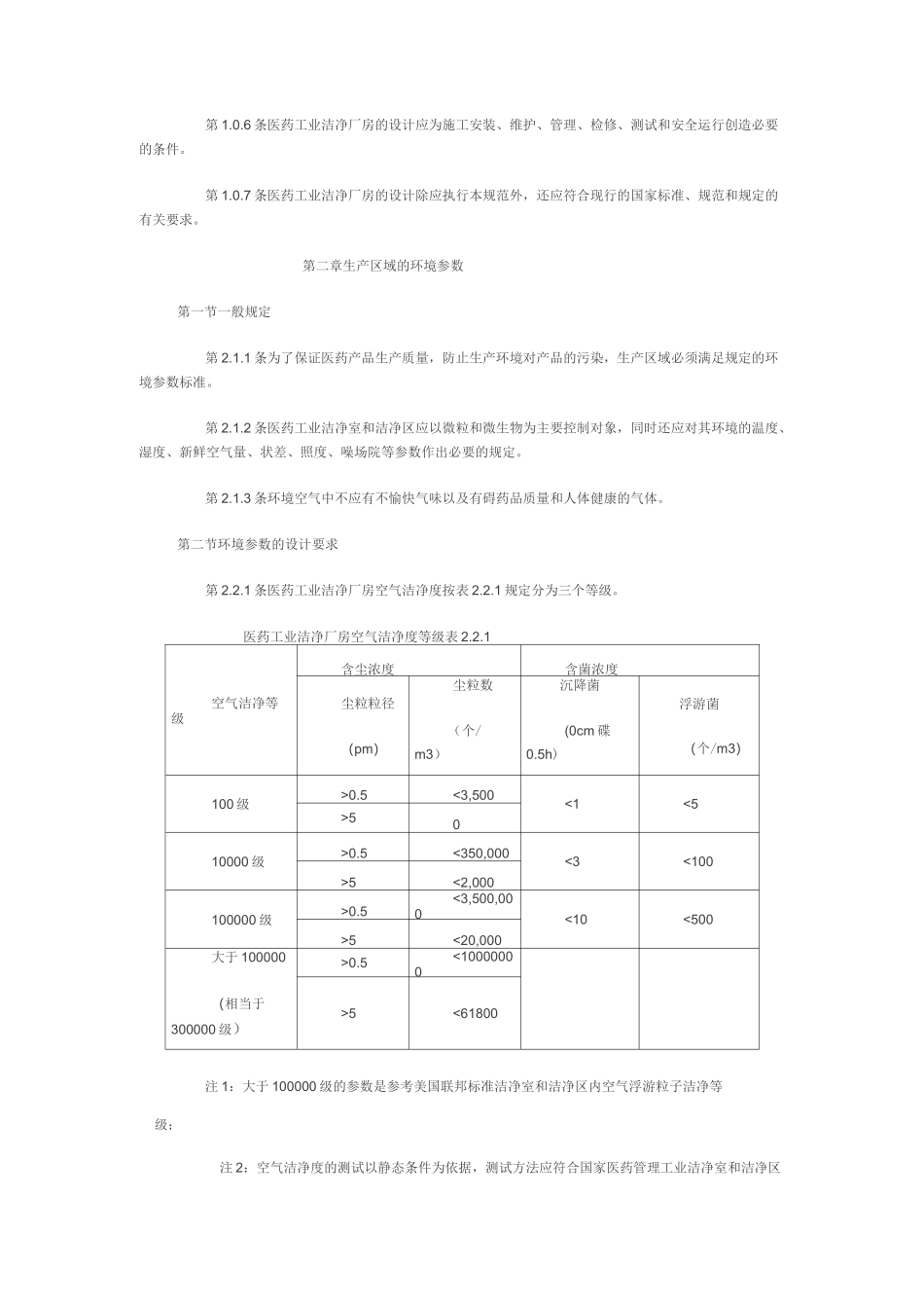 医药工业洁净厂房设计规范_第2页