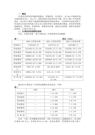 某酒店改建及经营可行性报告