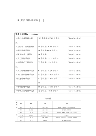 体质饮食宜忌大全